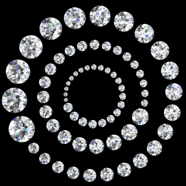 lab grown diamonds loose diamonds